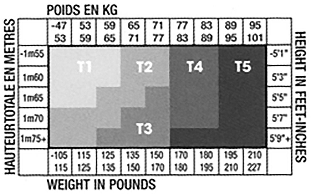 Guide des tailles, collant opaque Clio